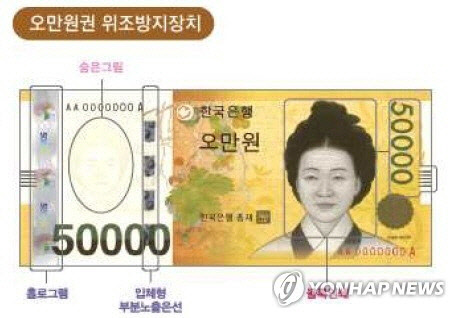 오만원권 위조방지장치[한국은행 제공]